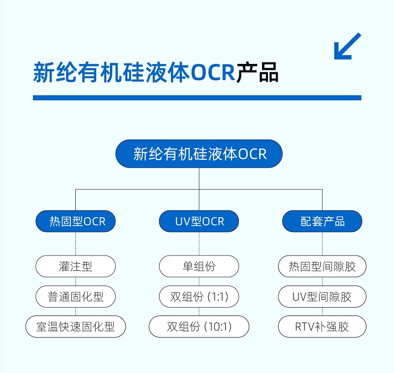 觸摸屏全貼合長(zhǎng)圖_04.jpg